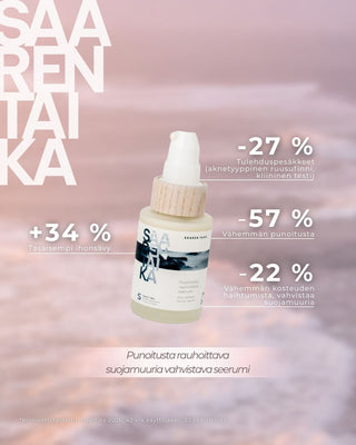 Punoitusta rauhoittava seerumi, kuluttajatutkimus
